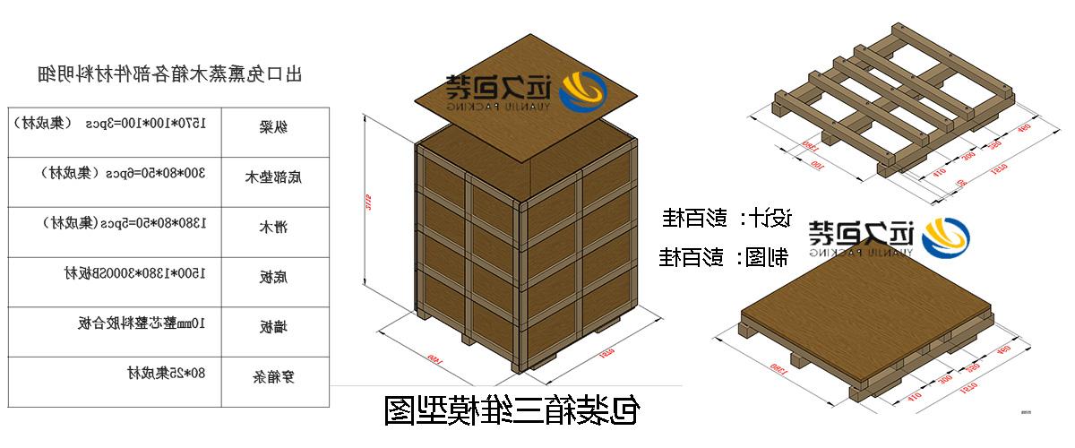 <a href='http://roi4.xyzgjy.com'>买球平台</a>的设计需要考虑流通环境和经济性